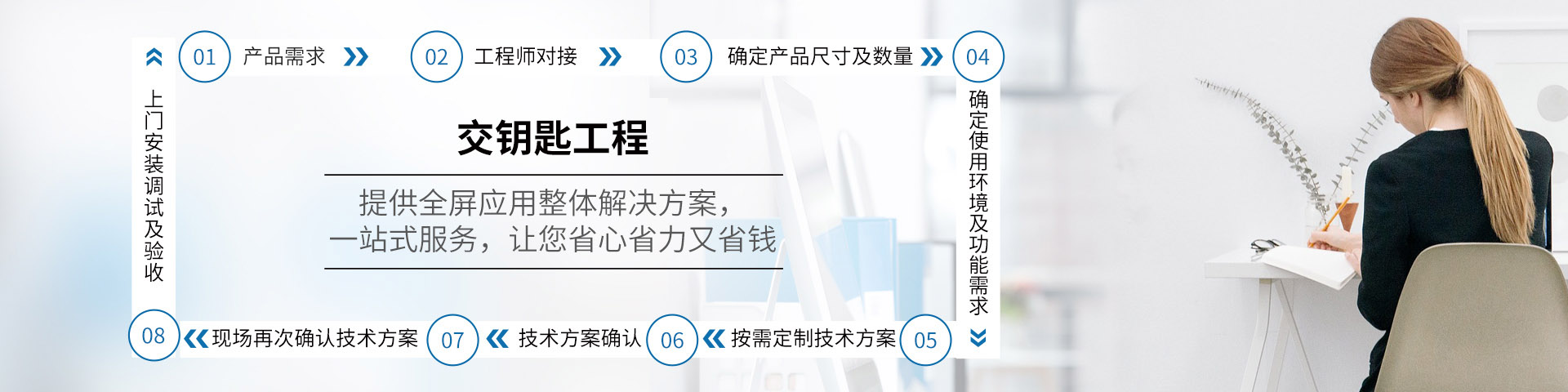 服务支持